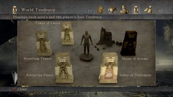 Struktura świata w Demon's Souls. Grafika prywatna.